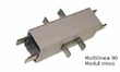 MULTILINEA  90 Support Profile modules